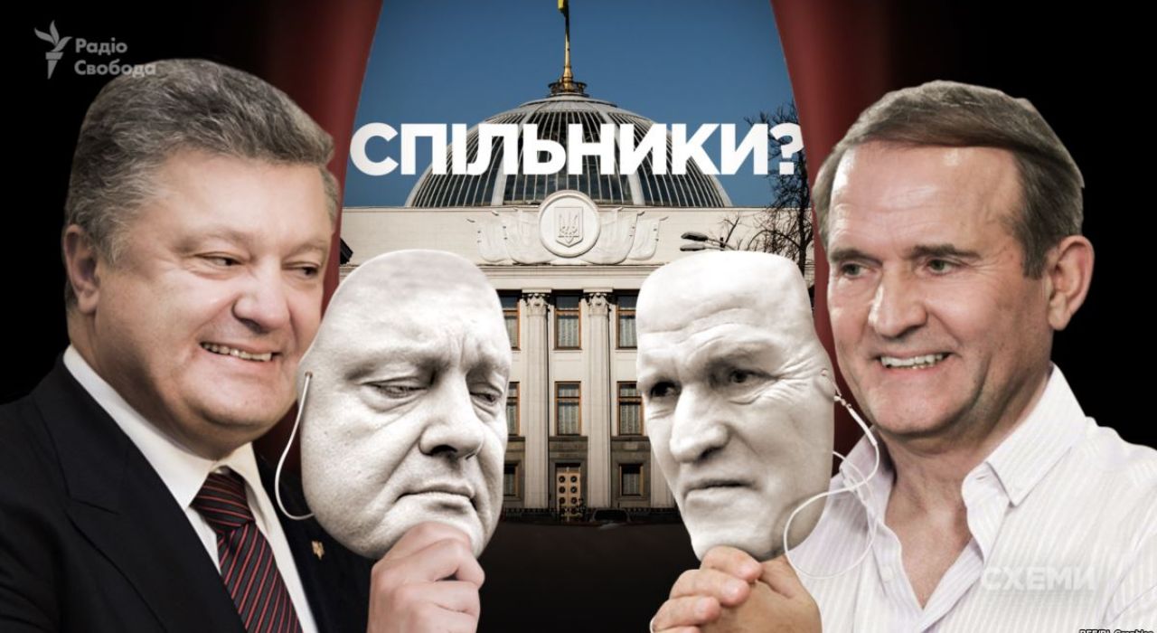 Порошенко и Медведчук: политический симбиоз